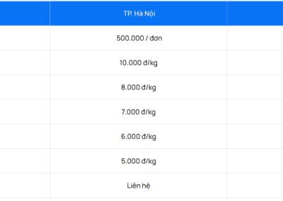Bảng giá vận chuyển chính ngạch NHSR